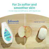 Buy 10 Take 3 - Johnson's Milk+Rice Bath 100ml